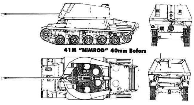 Nimrod7