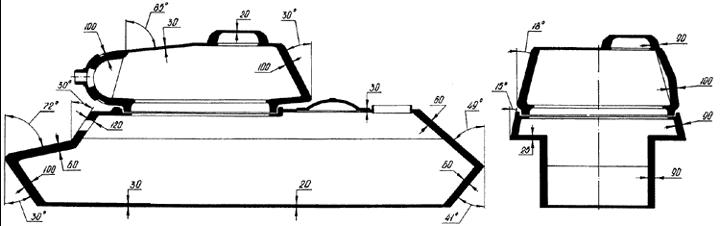 is2_armor_scheme