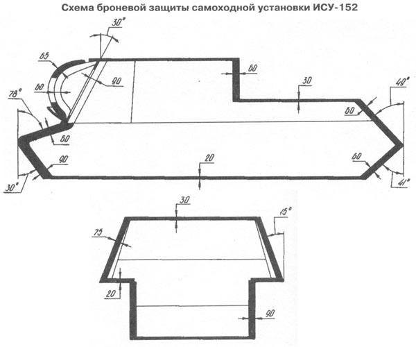 ISU-152/122 M1944 Armour