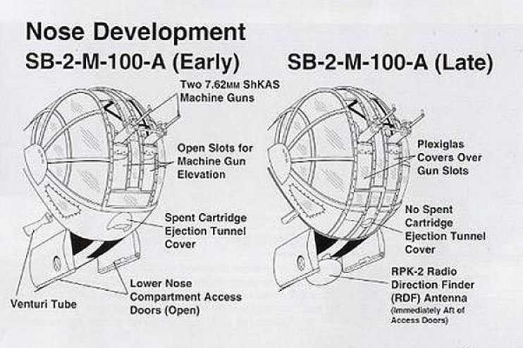 sb-2-3