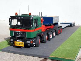 MAN Schwertransport
Kiss Gábor (Gabi)