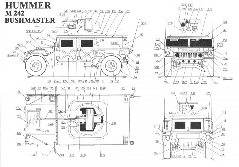 hummer_m242_bushmaster