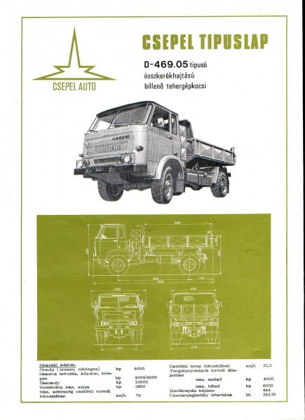 32682_53589_cs33

igaz ez a 459-es meg 4x4-es de remélem tudod valamire használni