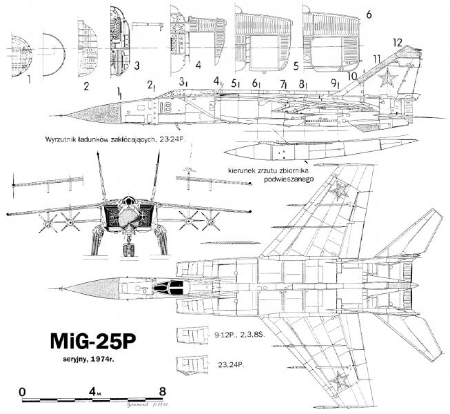MiG-25
