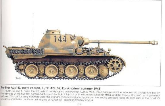 Panther