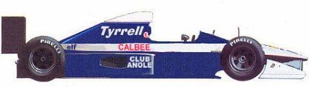 Tyrrell-Ilmor 020B