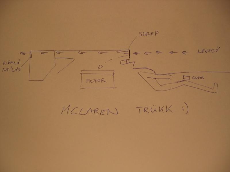Mclaren MP4-25 Trükk 004