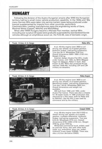 Historic_Military_Vehicles_Directory1