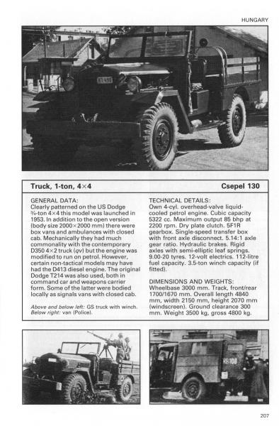 Historic_Military_Vehicles_Directory2