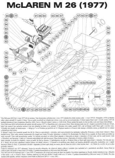 McLaren M26 - I1