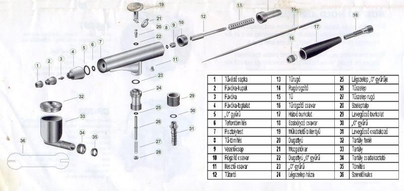 AB122A_Airbrush40