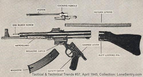 stg44-sturmgewehr