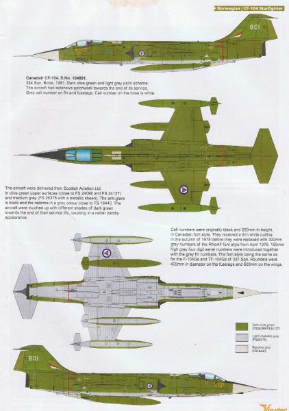 Norvegian F-104s