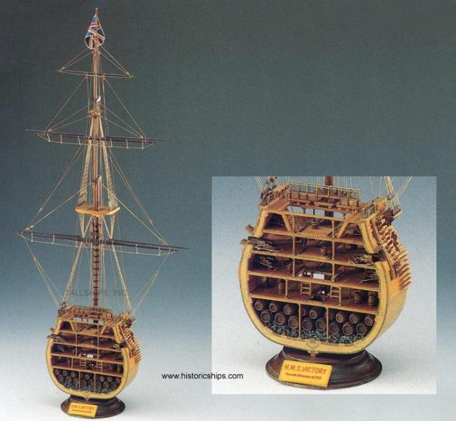 HMS Victory  

A kit gyártója szerint igy néz ki a  Victory keresztmetszete.