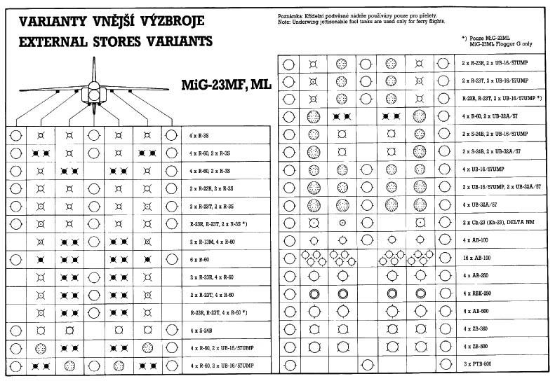 MiG-23 MF ML 4+-51
