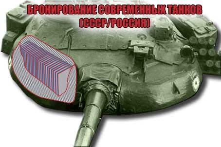 T-72ceramic
