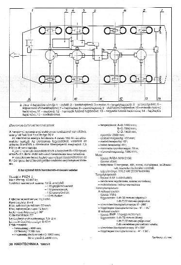 PSZH 2-004