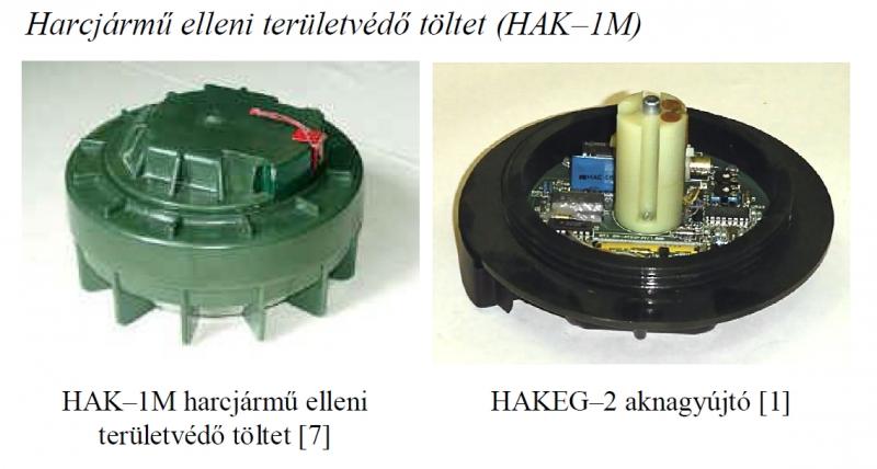 HAK-1M