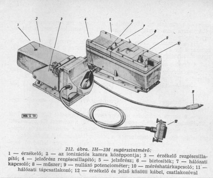IH-3M (01)