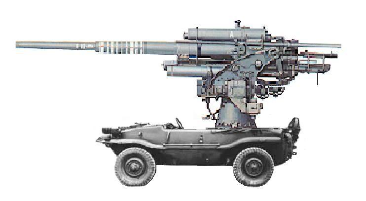 schwimmwagen88