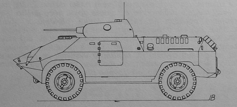 PSzH prototípus  B.I.