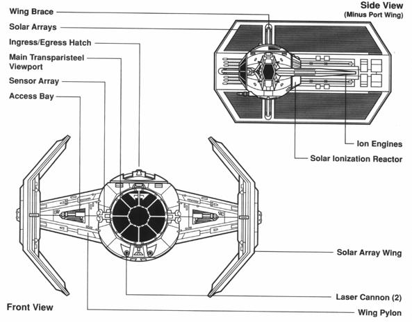 darth_vaders_tie_fighter