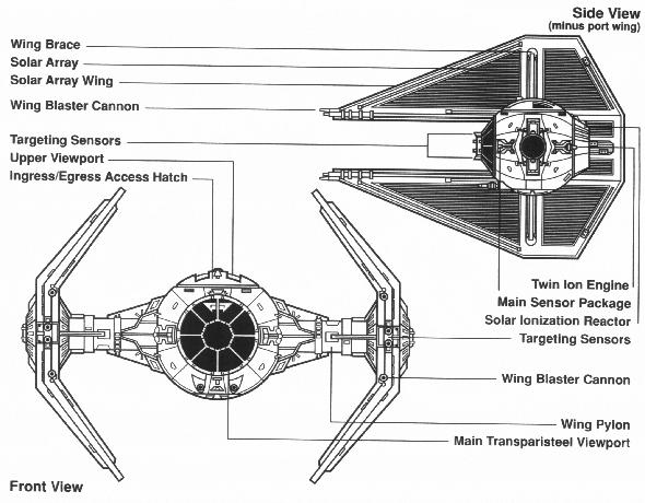 tie_interceptor