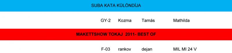 Tokaj2011 eredmenylista-4