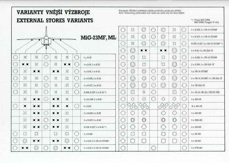 Mig-23 - 46