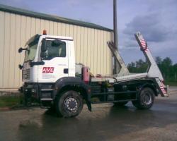 MAN TGM 18.280