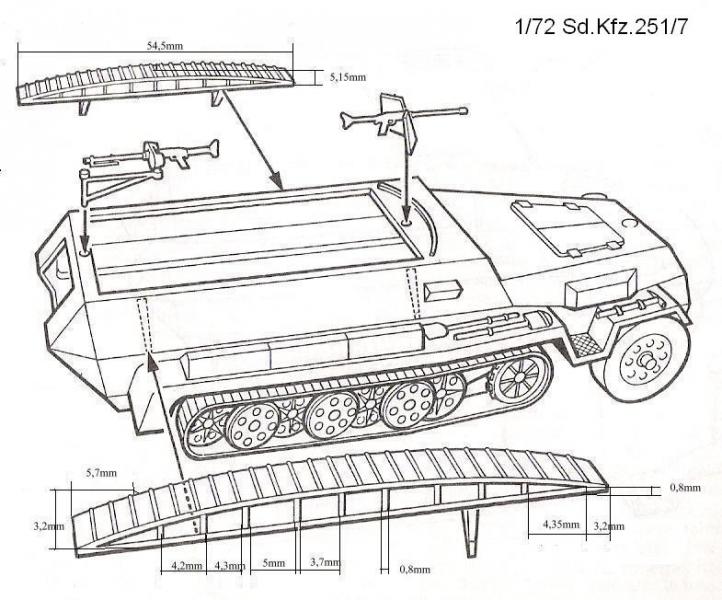 SD.Kfz251/7