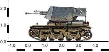 PanzerJäger R35(f)

A szürke festésű változat színes oldalnézeti rajza.