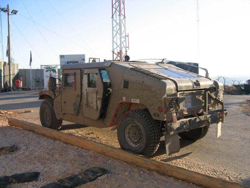idfhumveex