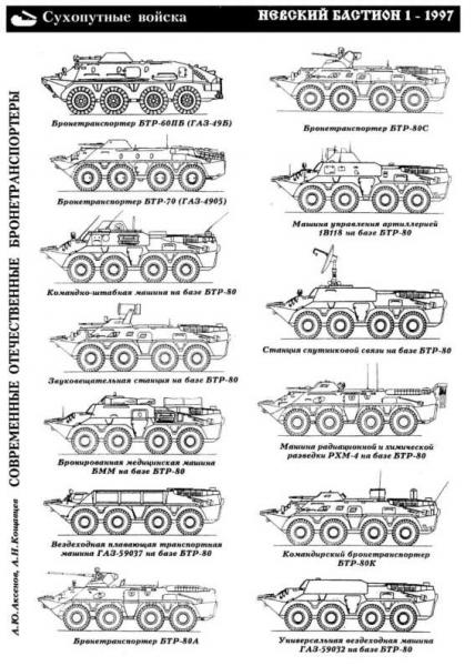 btr80_5_109