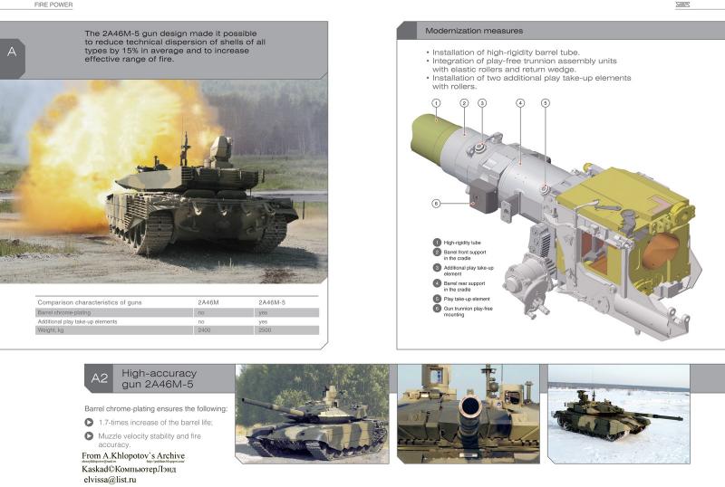 T-90MS_eng-8hc