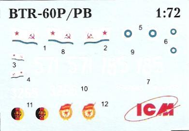 ICM 72911 - BTR-60BP 400 Ft + posta költség