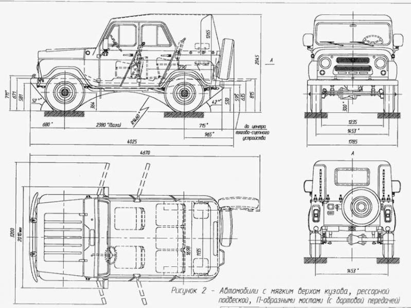 UAZ31512draft