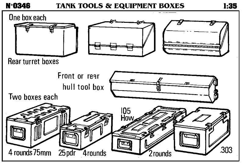 Tank tool & equipment boxes