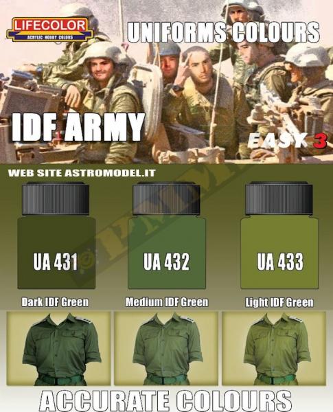 idfuniform