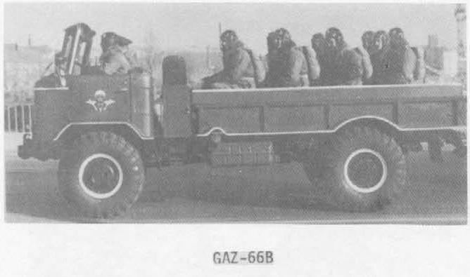 GAZ-66B
