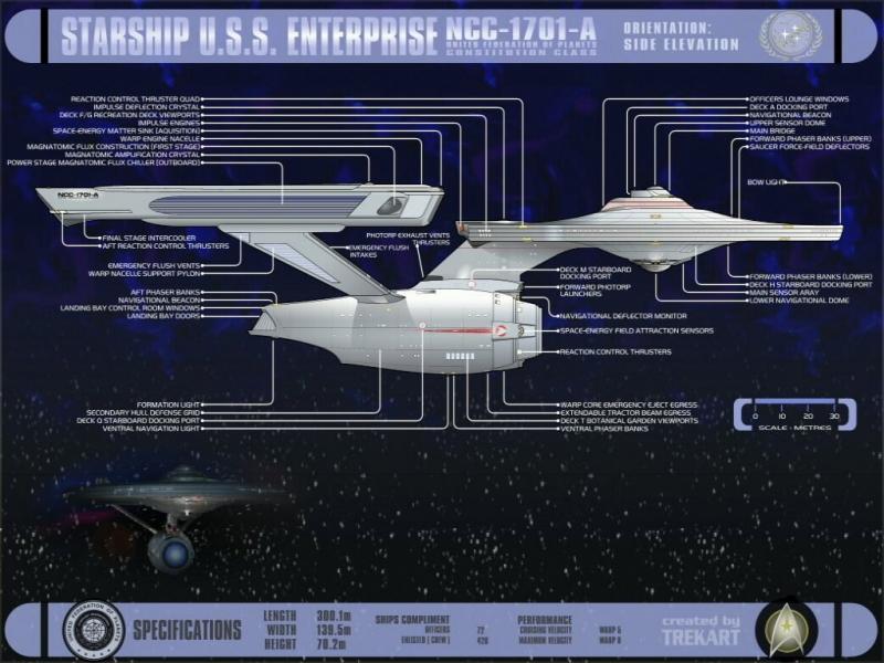 Enterprise NCC1701A