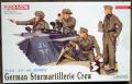 German Sturmartillerie Crew