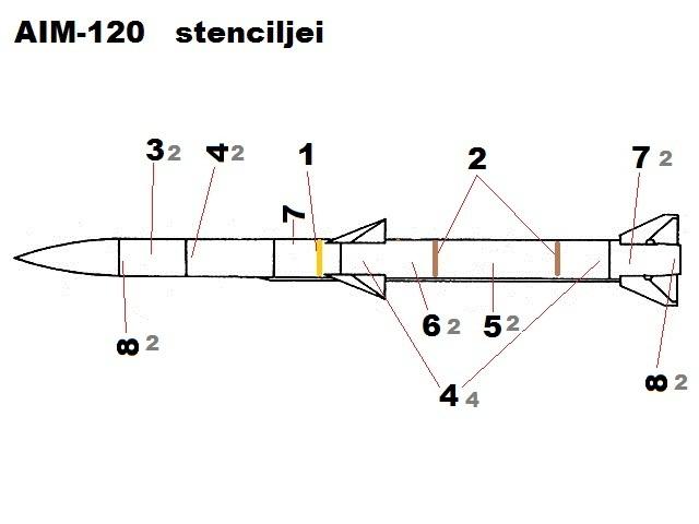 AIM-120 stenciljei