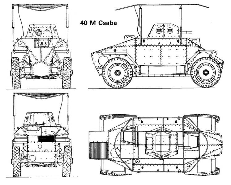 40M Csaba