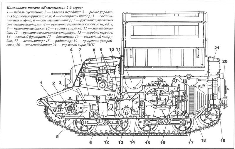 Komsomolets_bp2