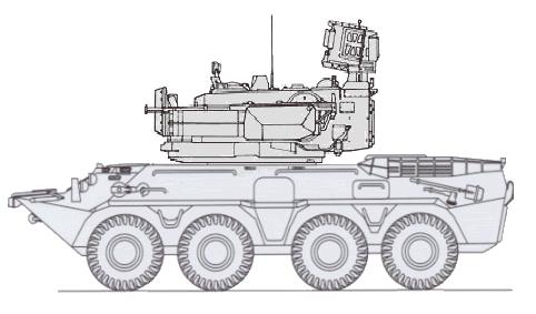 BTR-80_Tunguska

Prototype-01