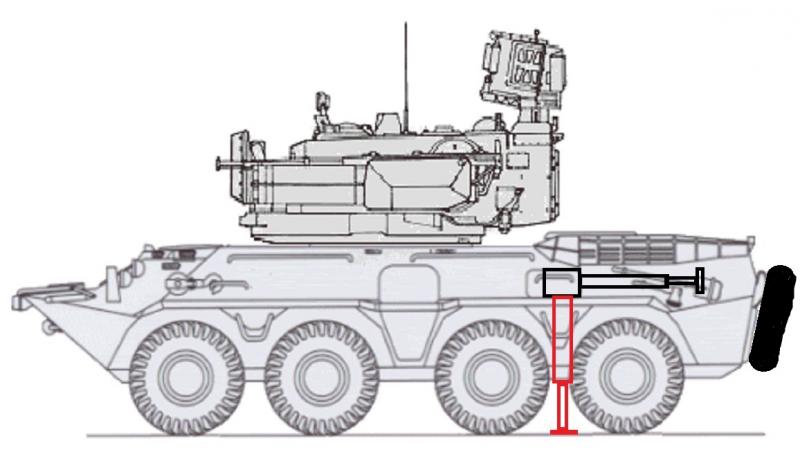 BTR-80_Tunguska letelpaló

Prototype-02