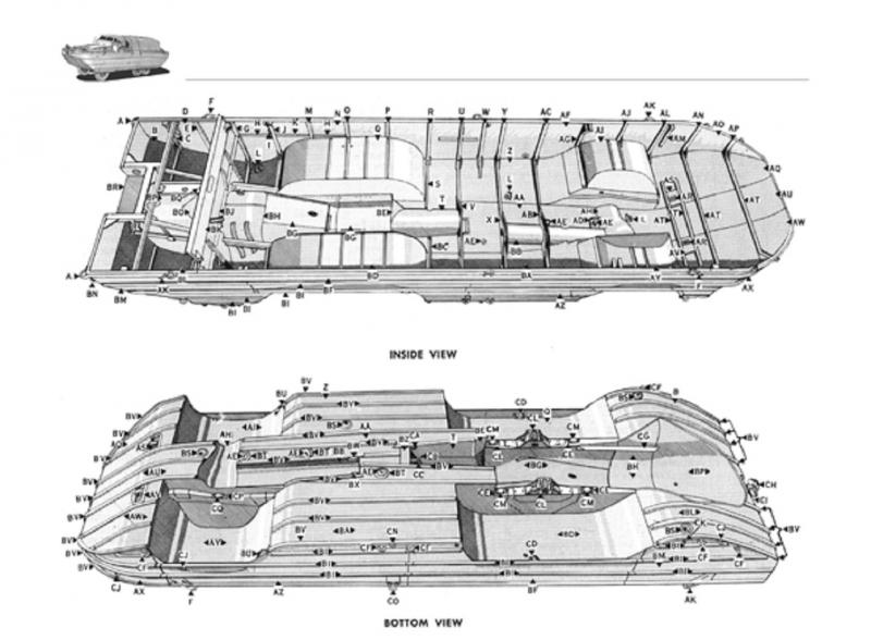 Teknö DUKW 4