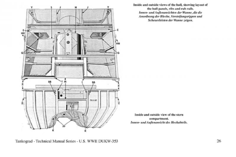 Teknő.DUKW 4