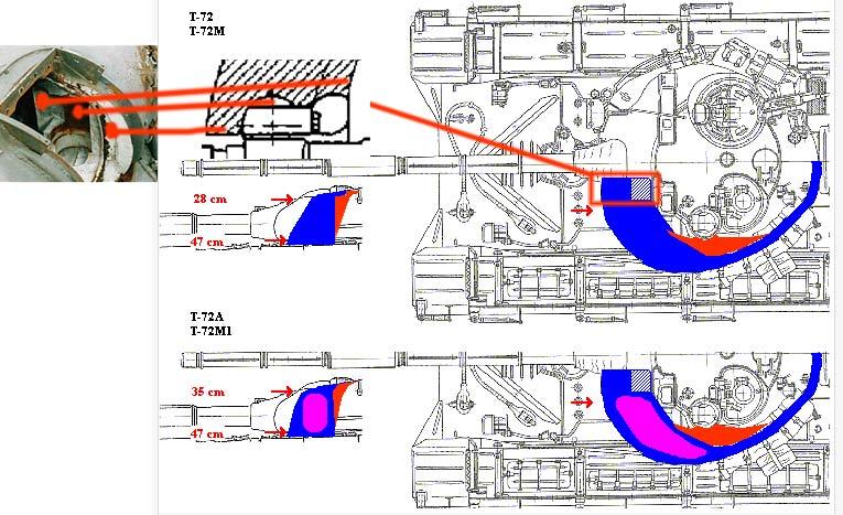 11115ng

t-72 torony 1